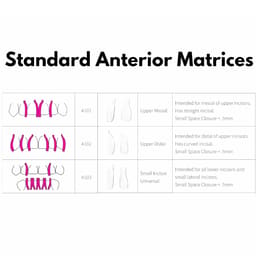 Bioclear Starter Matrix System Anterior Kit - 5