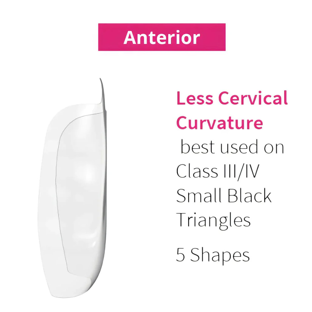 Bioclear Anterior Matrix Closure Series