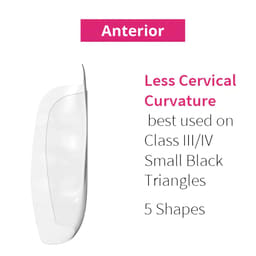 Bioclear Anterior Matrix Closure Series - 8