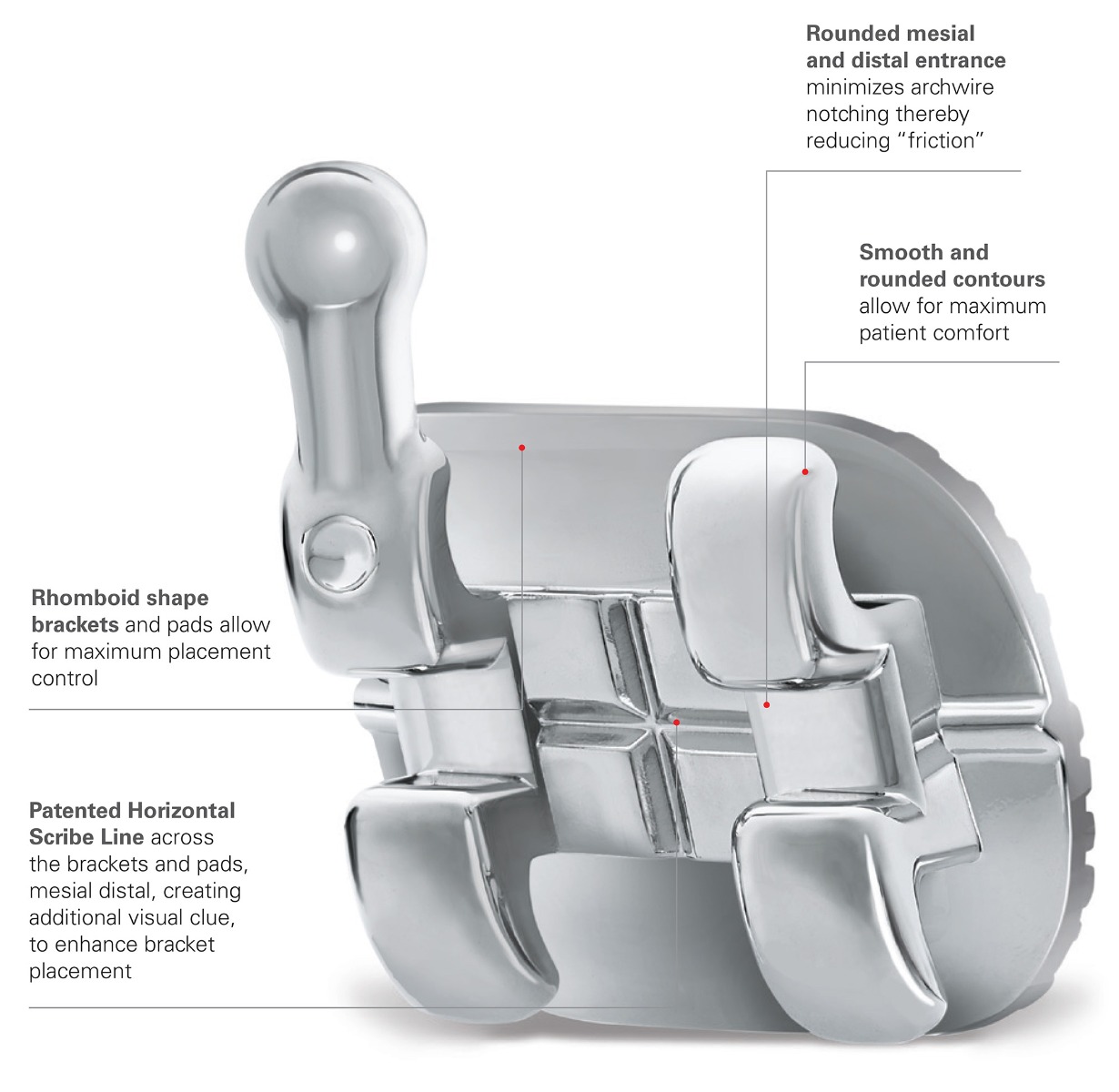 Ortho Organizer Aria Low Profile Bracket Kit -5x5 ROTH .018(716-299)