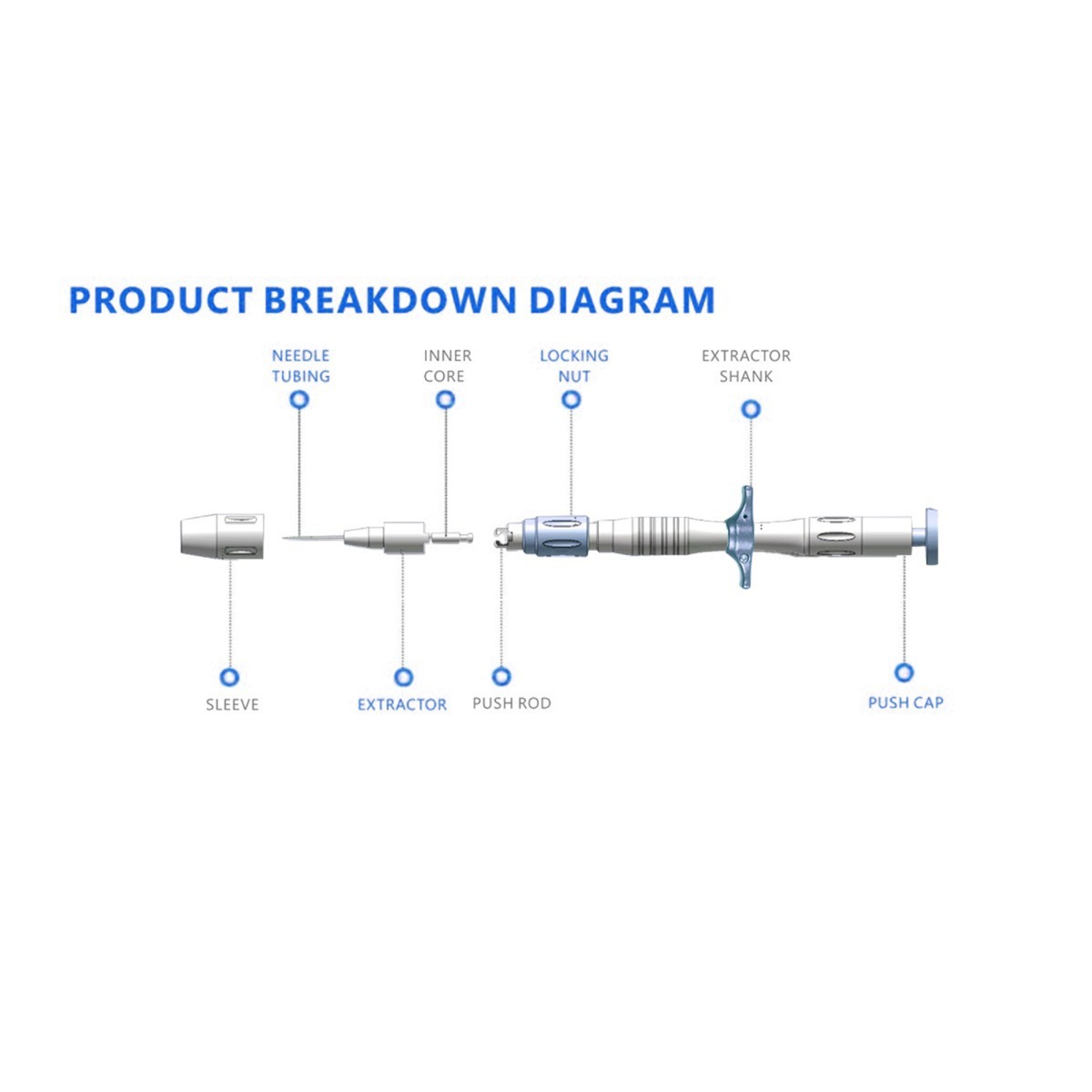 Waldent EndoResQ File Retrieval System Kit