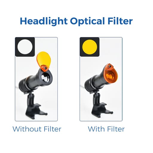 Endoking Dental Loupes with Adjustable Magnification (4x,5x,6x) - M008