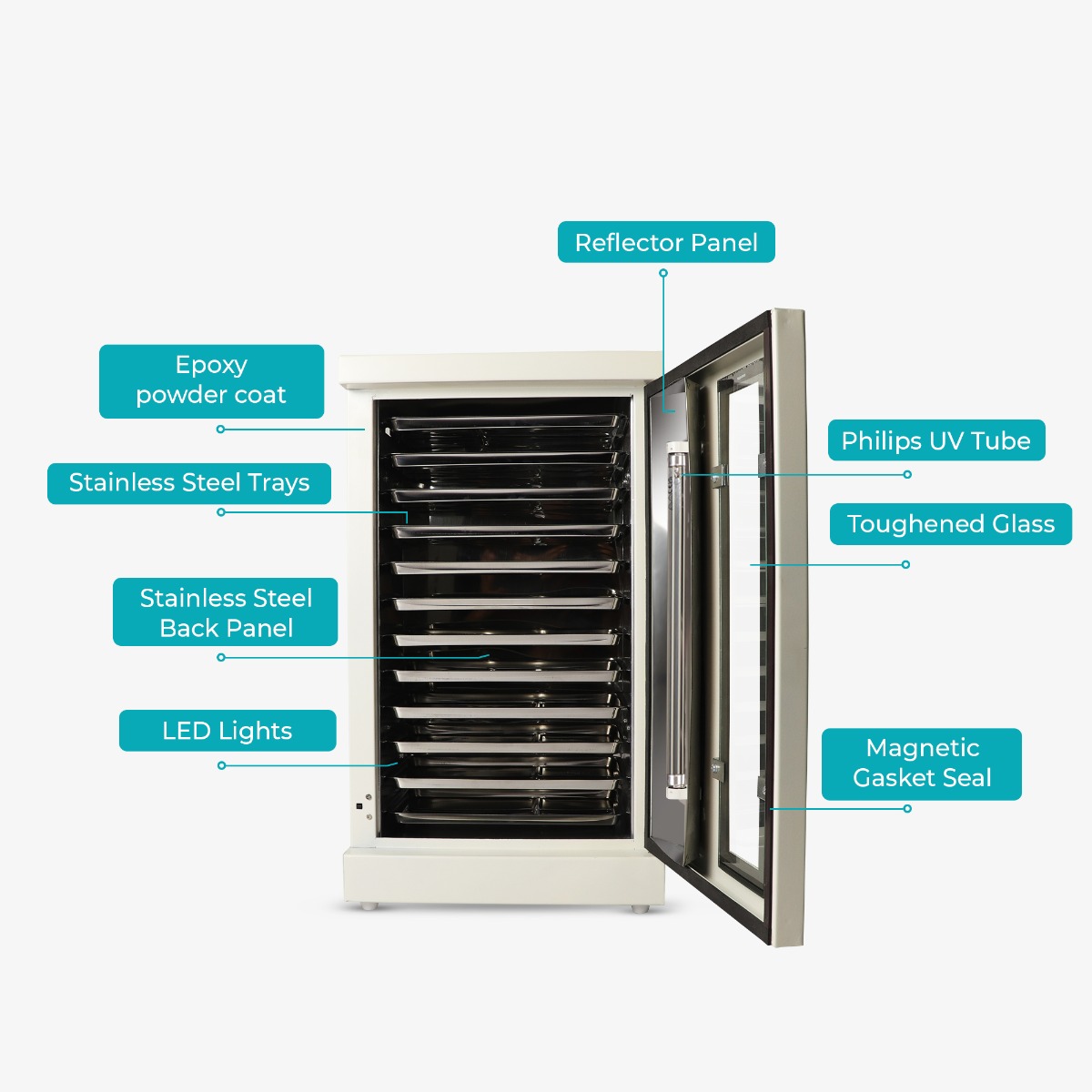 Dentis UV Chamber Insta-UV (12 Stainless Steel Trays)