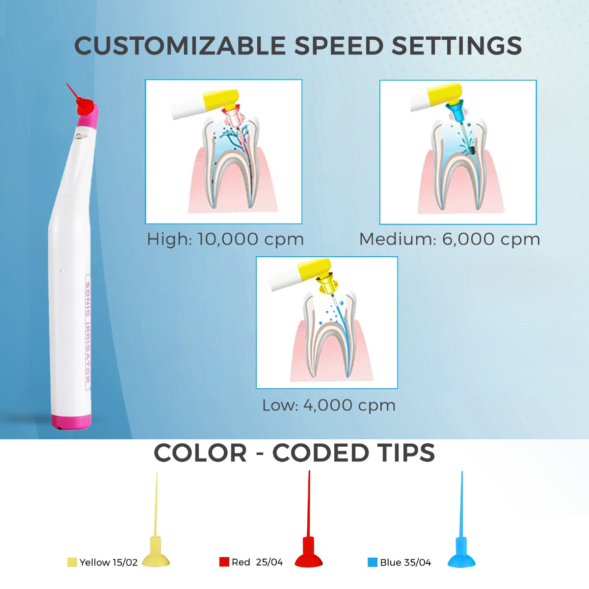 SuperEndo Sonic Flush Endo Irrigator LED (120 Tips Free)    