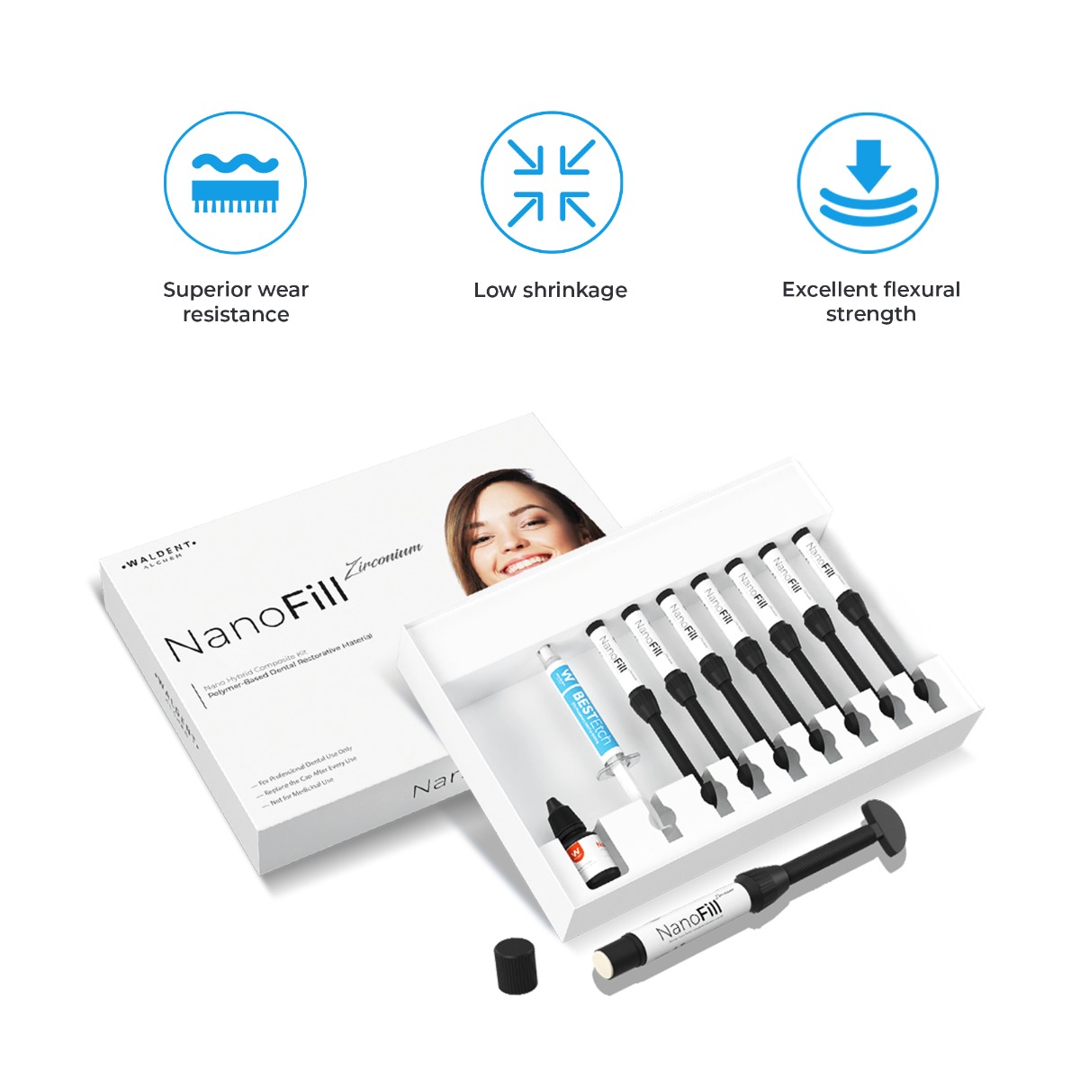Waldent NanoFill Zirconium Composite Kit 
