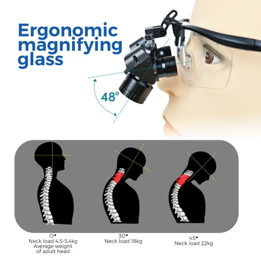 Endoking Dental Loupes with Adjustable Magnification (4x,5x,6x) - M008