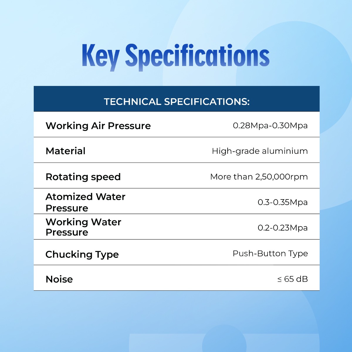 Waldent Spectra Airotor And Cartridge - Super Torque 