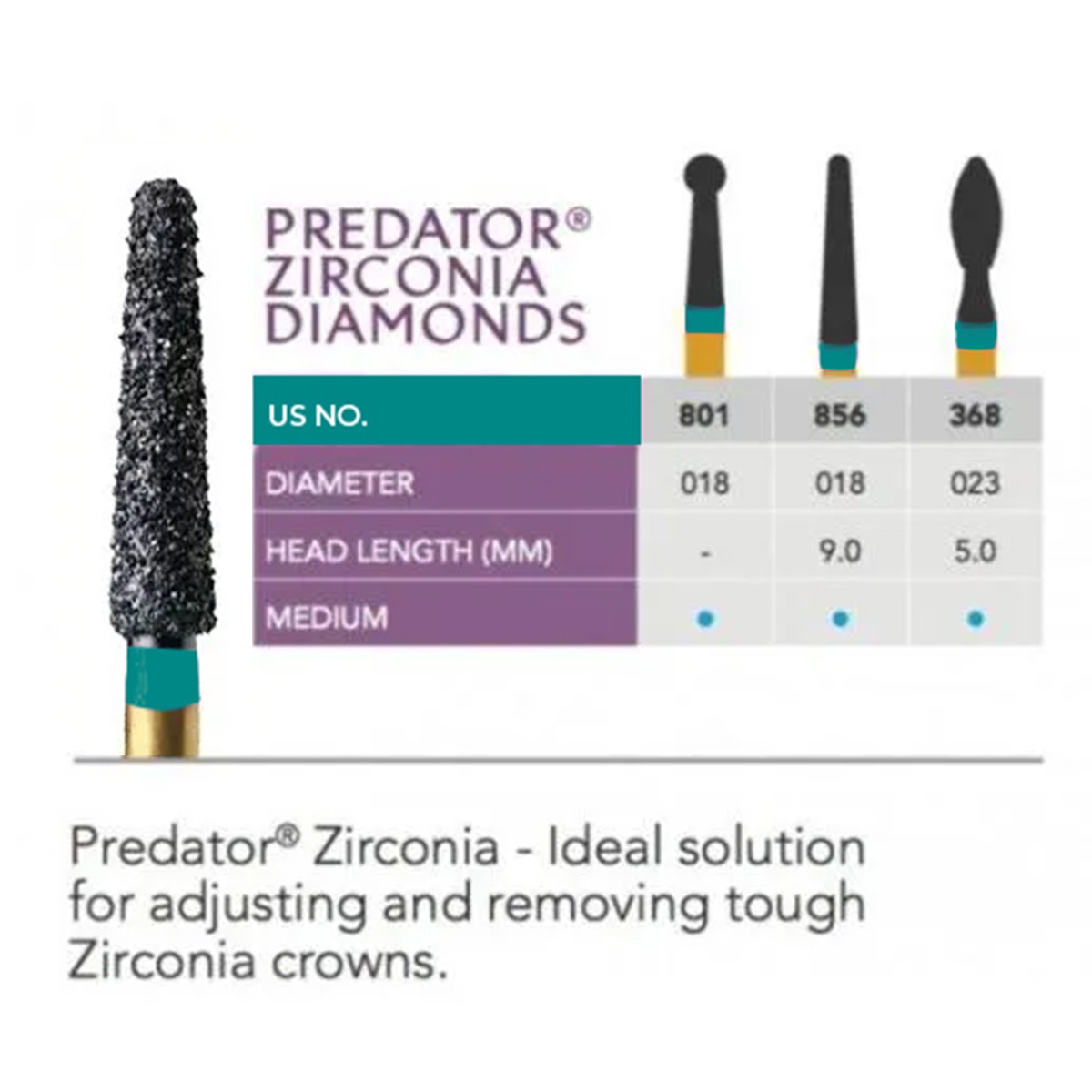 Prima Dental Predator Zirconia Cutting Bur 856 (Pack of 5)