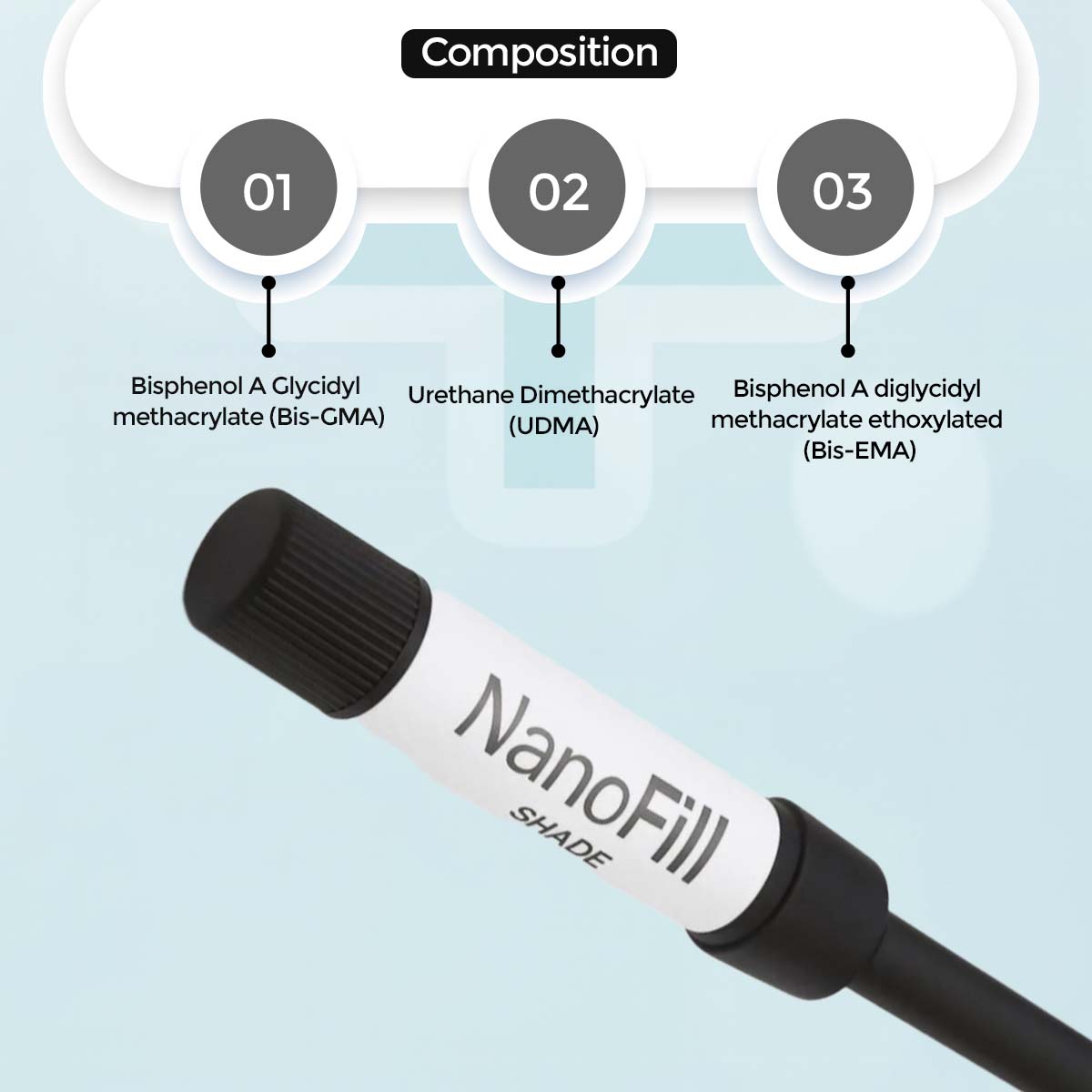 Waldent NanoFill Zirconium Restorative Composite OA2