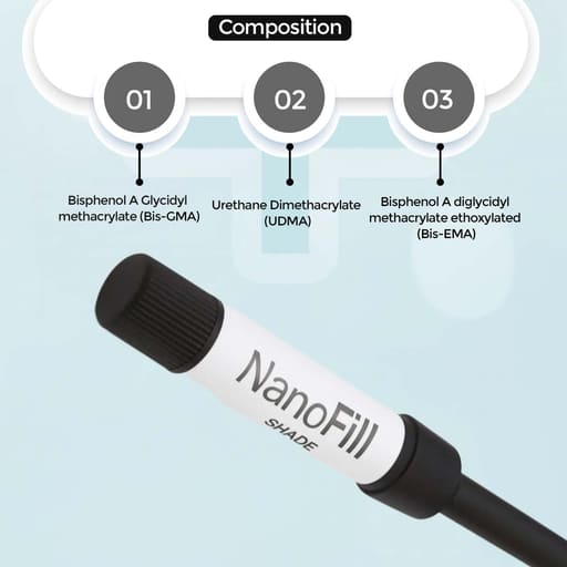 Waldent NanoFill Zirconium Restorative Composite OA2