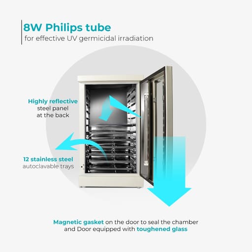 Dentis UV Chamber Insta-UV (12 Stainless Steel Trays)