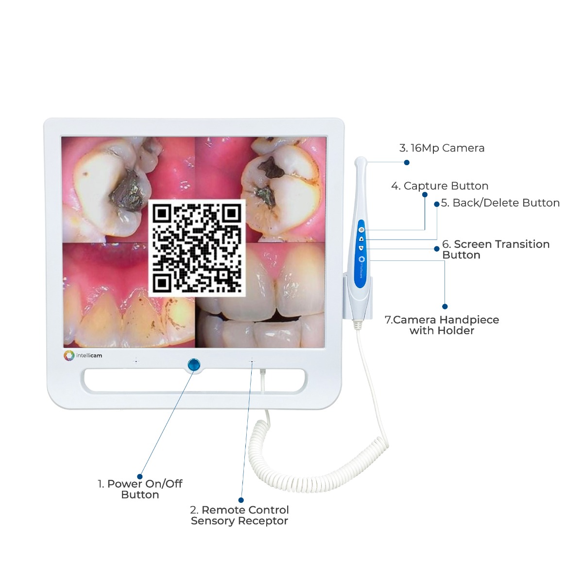 Intellicam 16MP Intraoral Camera with 17" Screen