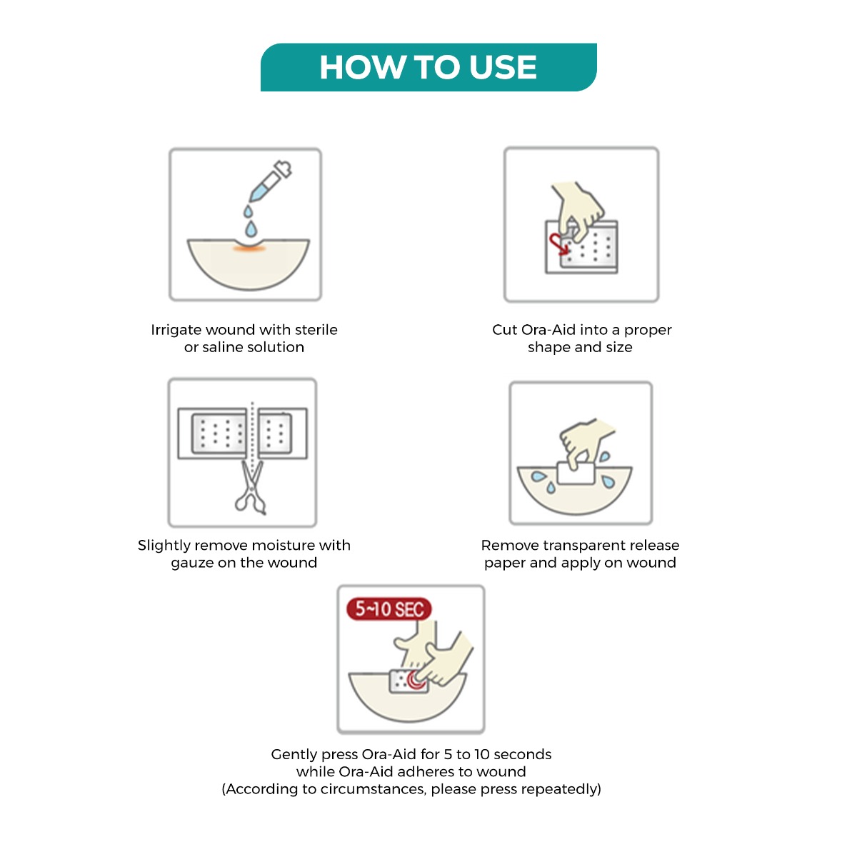 Ora-Aid Attachable Intra-oral Wound Dressing 