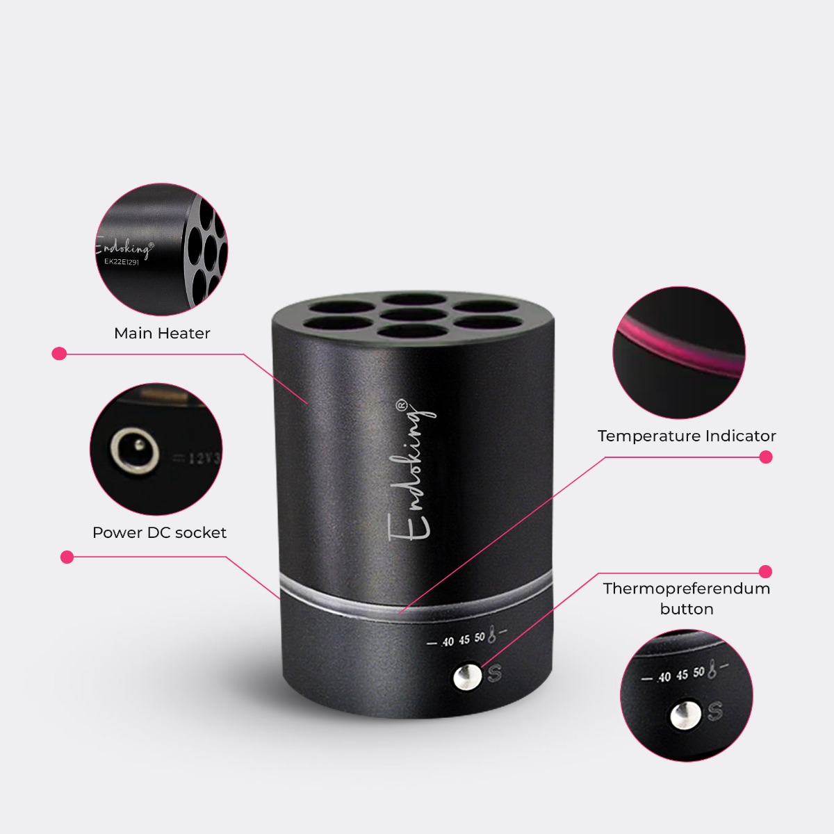 Endoking Nanowarm Composite Warmer