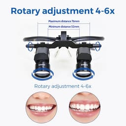 Endoking Dental Loupes with Adjustable Magnification (4x,5x,6x) - M008 - 9