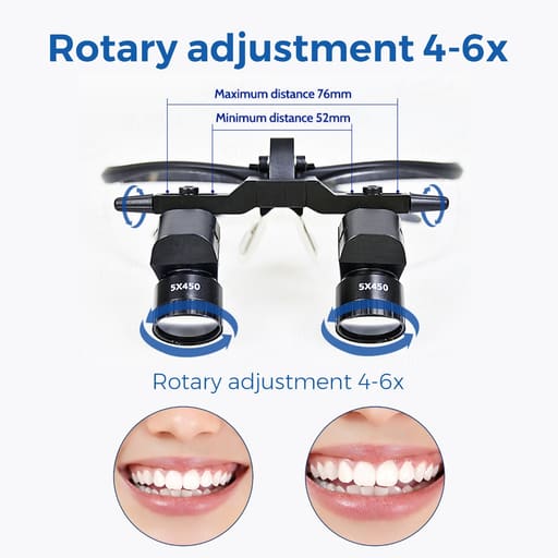 Endoking Dental Loupes with Adjustable Magnification (4x,5x,6x) - M008