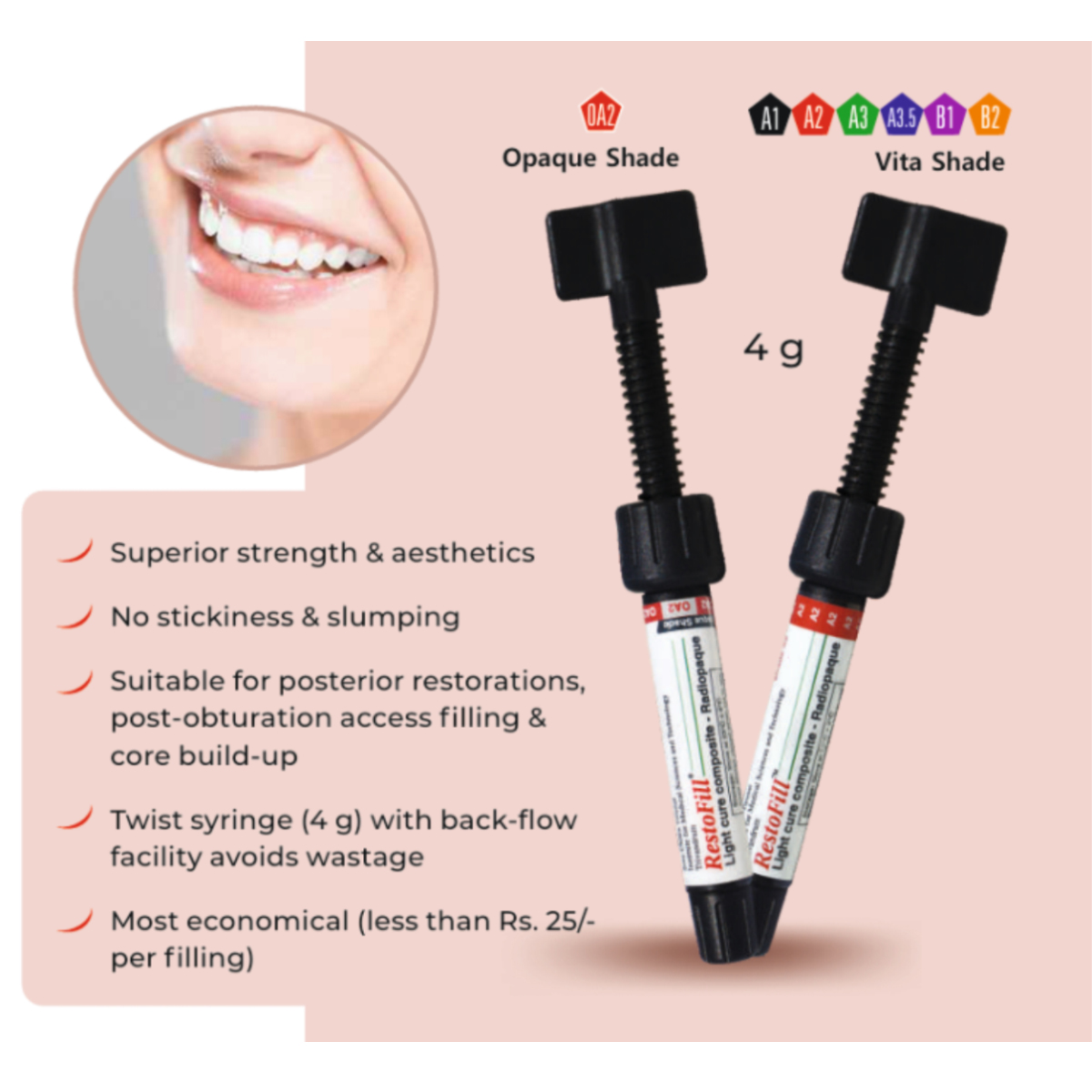 Anabond Restofill Composite Syringe Refill