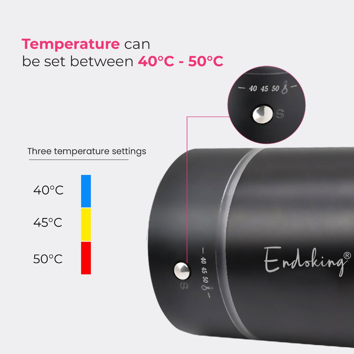 Endoking Nanowarm Composite Warmer