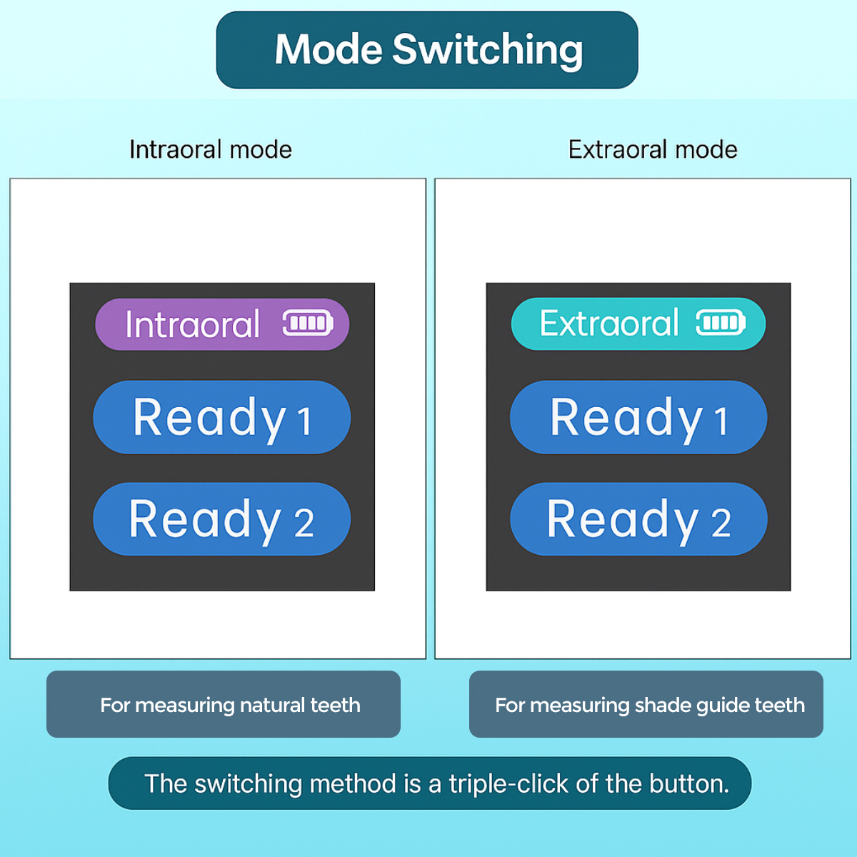 Waldent ShadePro Digital Shade Determination Device