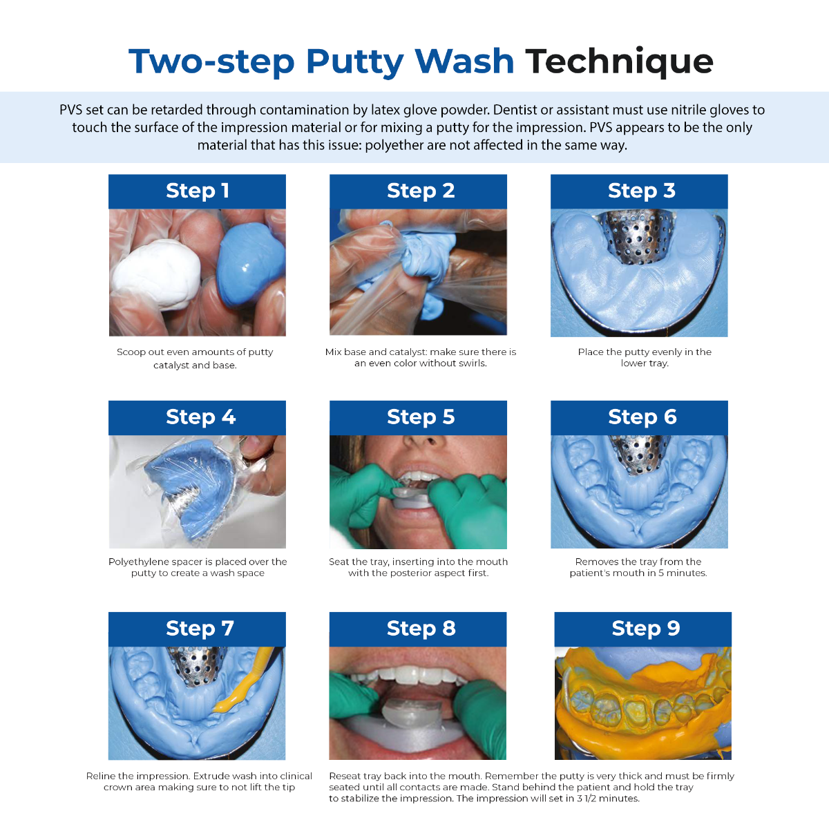 Waldent Flexident A-Silicone Soft Putty kit       