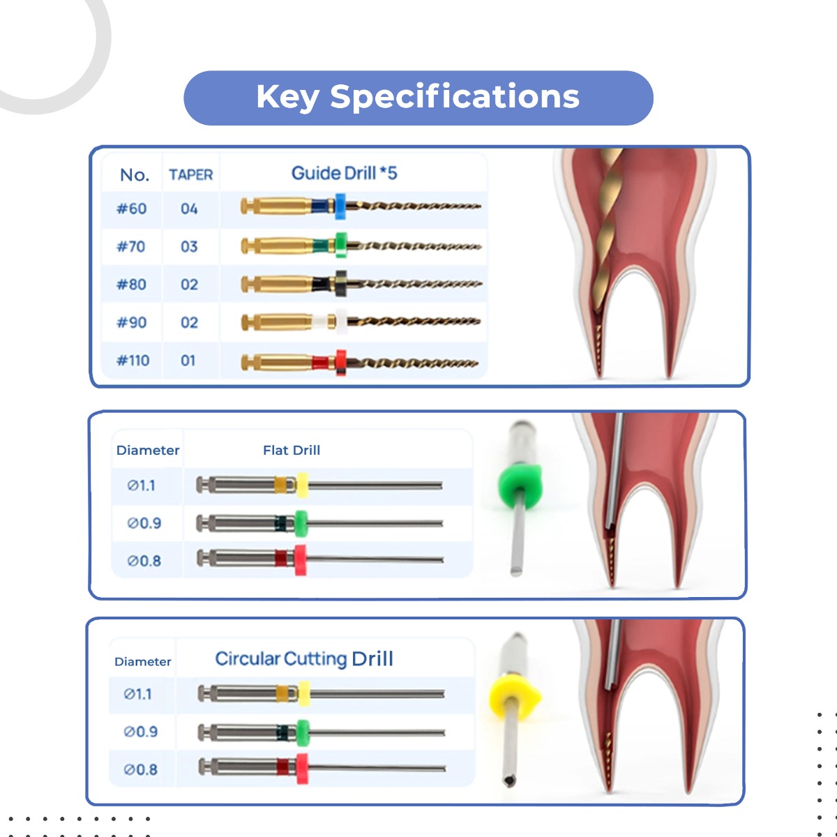 SuperEndo SafeRoot Endo File Retrieval System