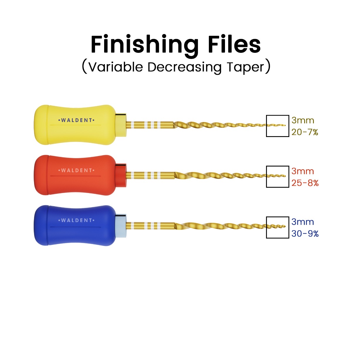 Waldent Pro-Taper Gold Hand Files 25mm Assorted SX-F3