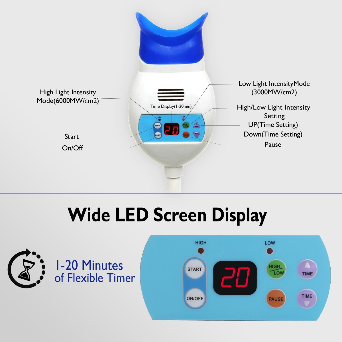 Endoking Bright Bleaching Unit