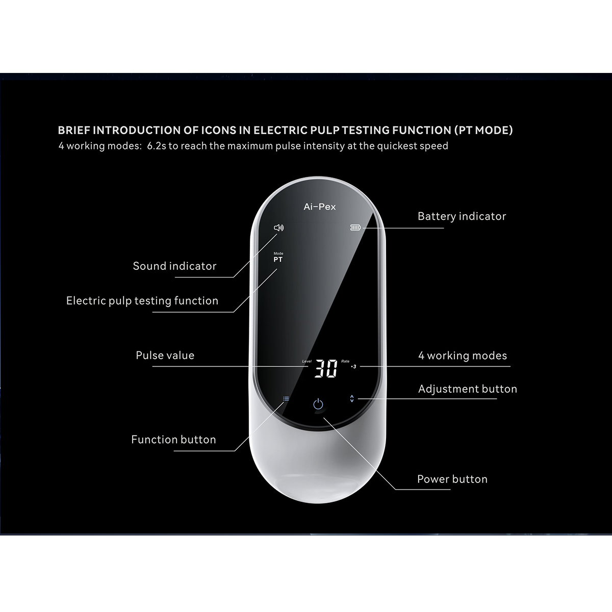 Woodpecker Ai-Pex Apex Locator with Pulp Tester
