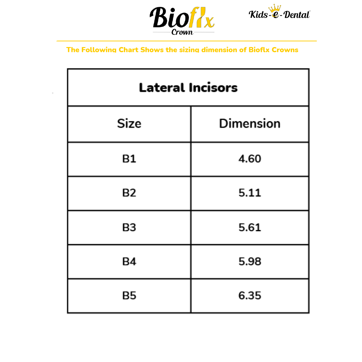 Kids-e-Dental BioFlx Lateral Incisor Crowns Refills