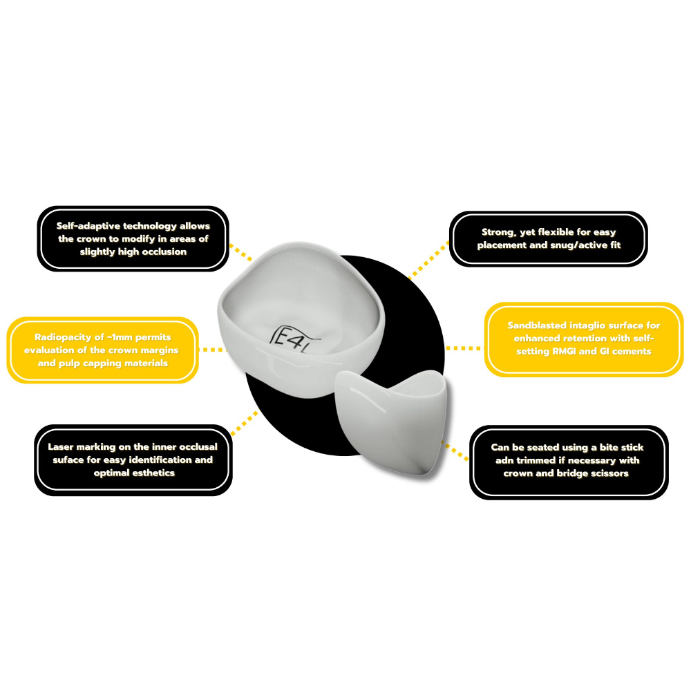 Kids-e-Dental BioFlx Upper Right 1st Molar Crowns Refills