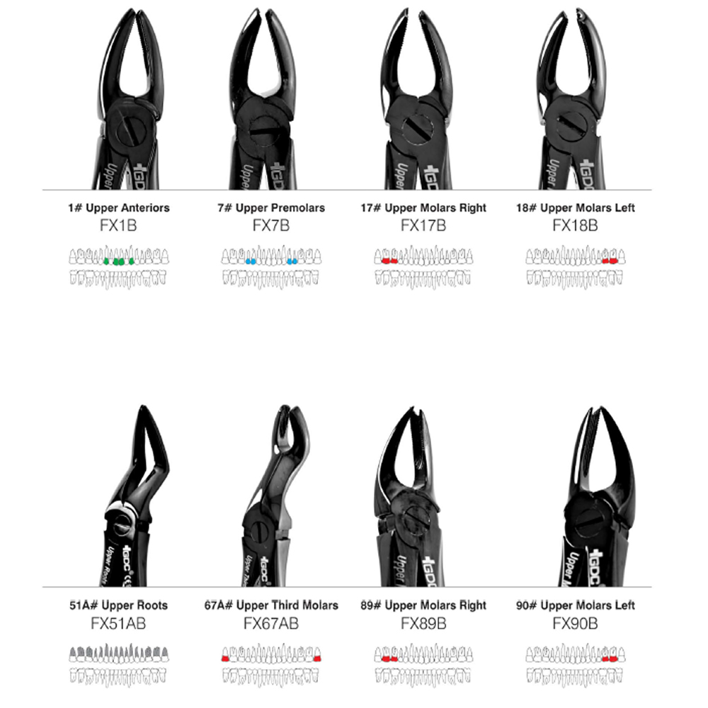 GDC Black Plasma Coated Extraction Forcep Kit