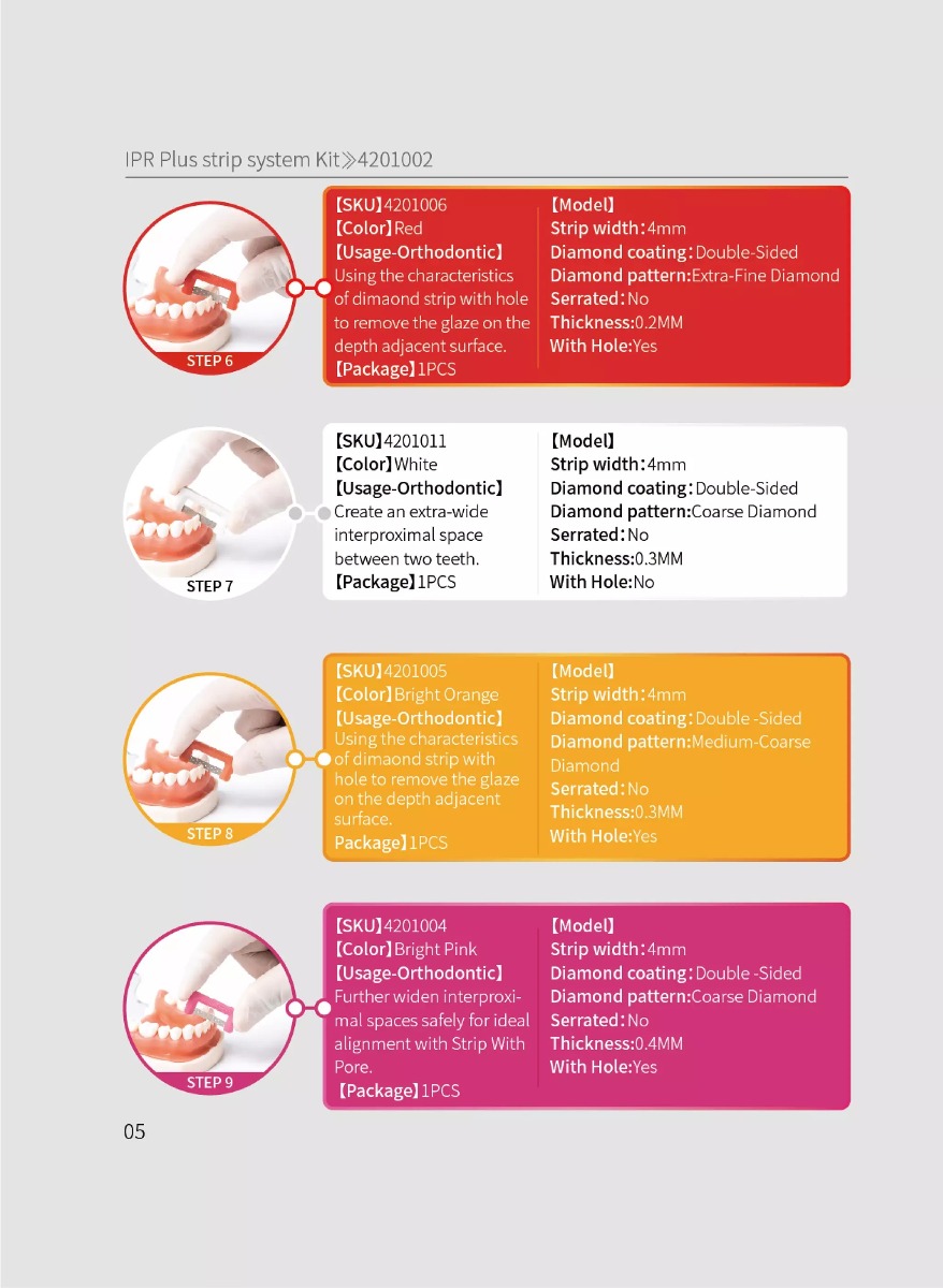 EasyinSmile IPR Stripping System