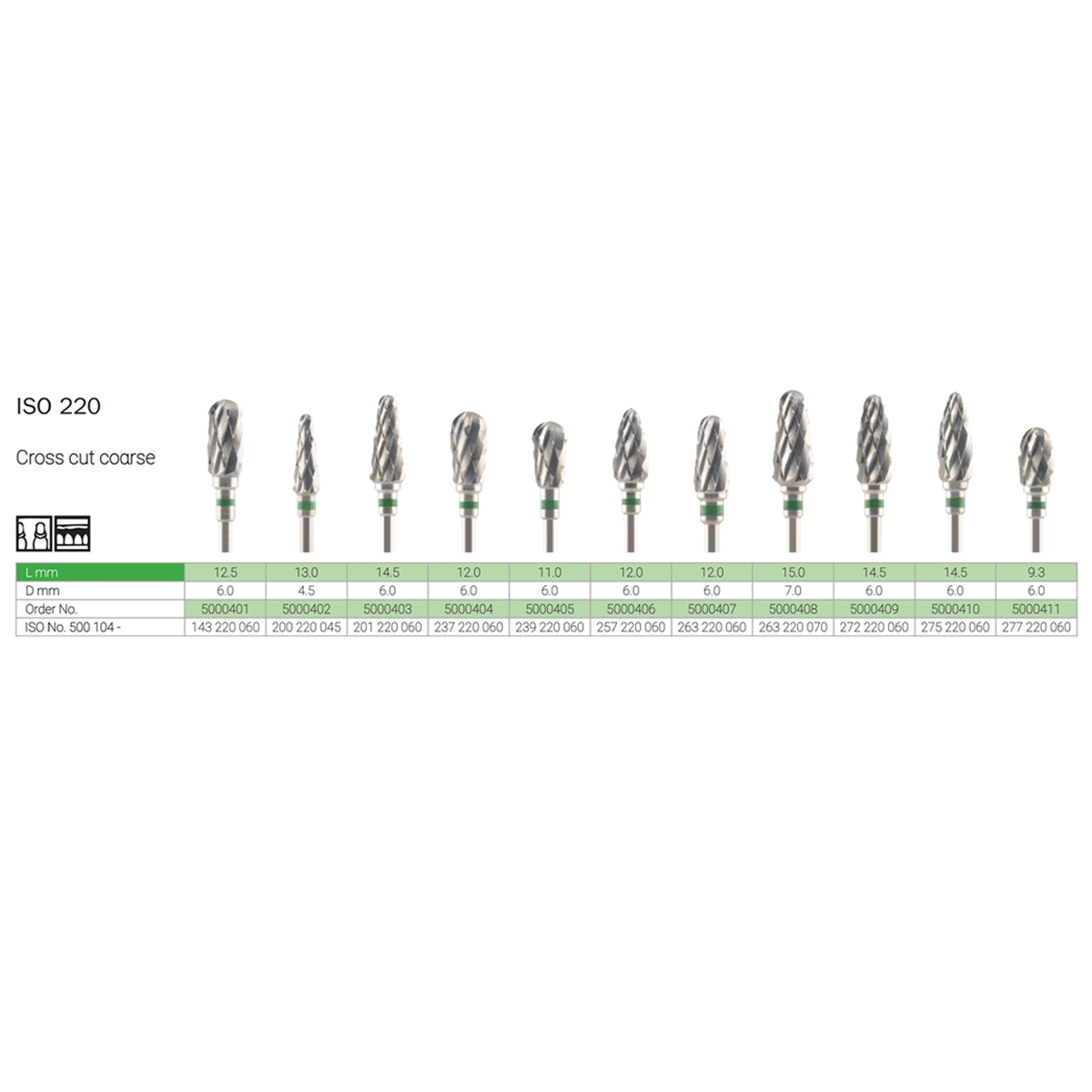 Labodent Tungsten Carbide Cross Cut HP Burs - Coarse