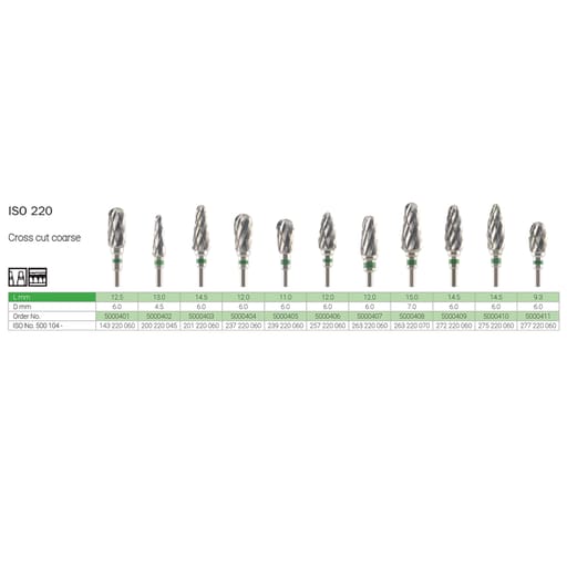 Labodent Tungsten Carbide Cross Cut HP Burs - Coarse