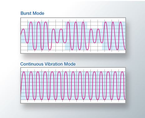 NSK VarioSurg 3 Fiber Optic Piezoelectric Surgery Unit (Y1002726)