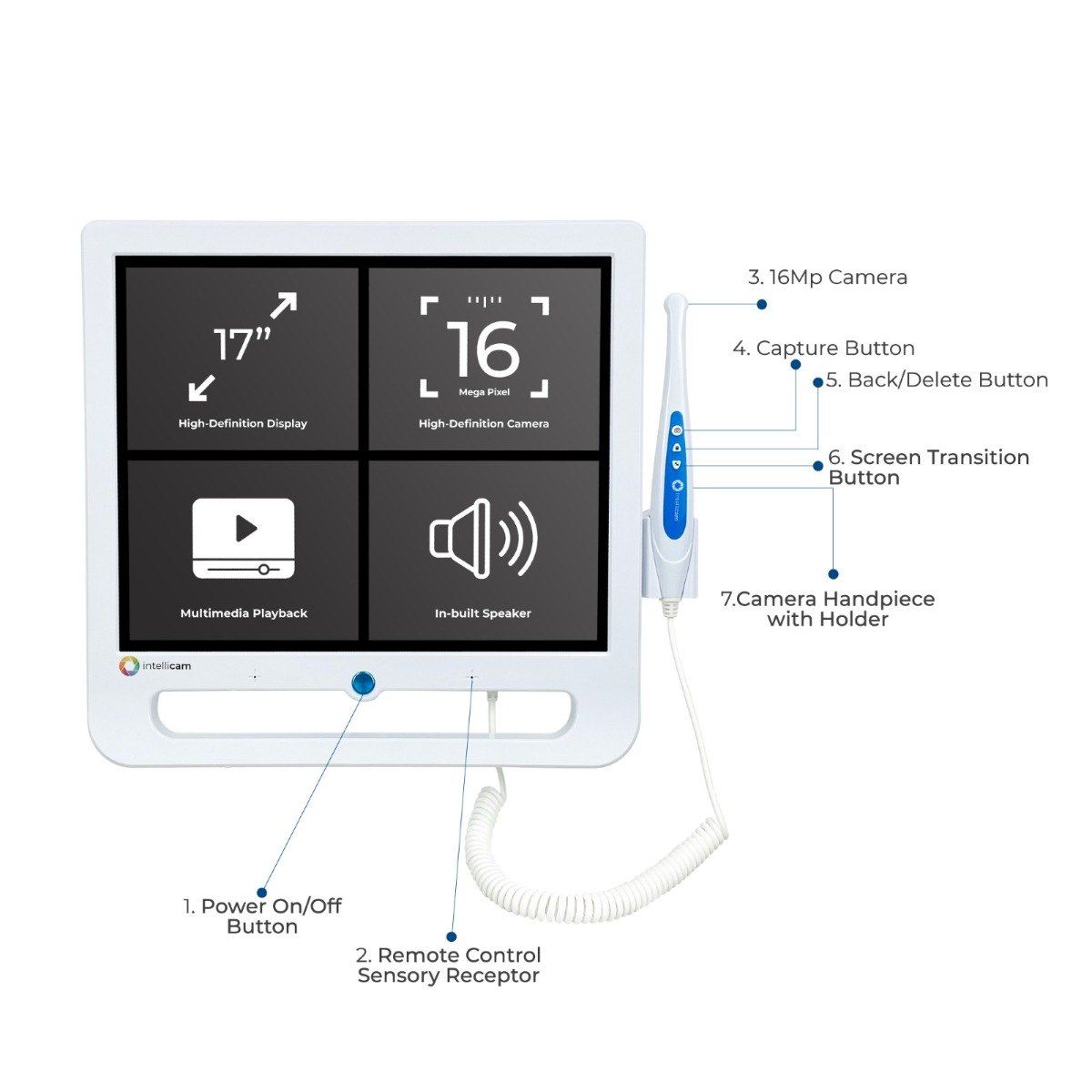 Intellicam 16MP Intraoral Camera with 17" Screen