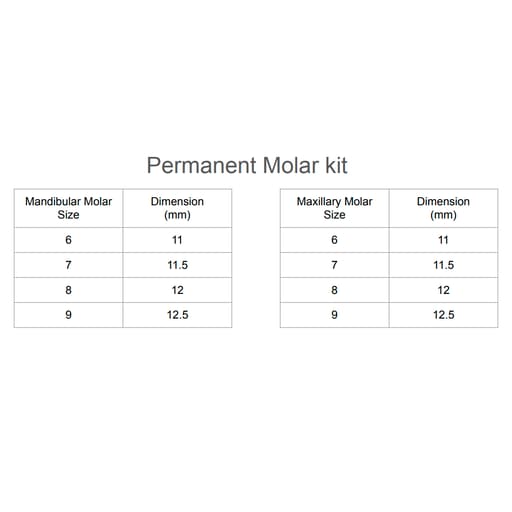 Pedo Crown Permanent 1st Molar Kits