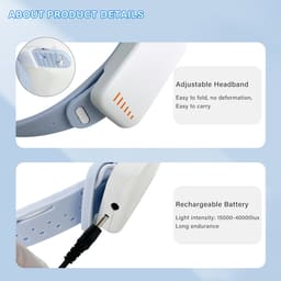 Endoking LED Headlights with Silicone Headband - 9