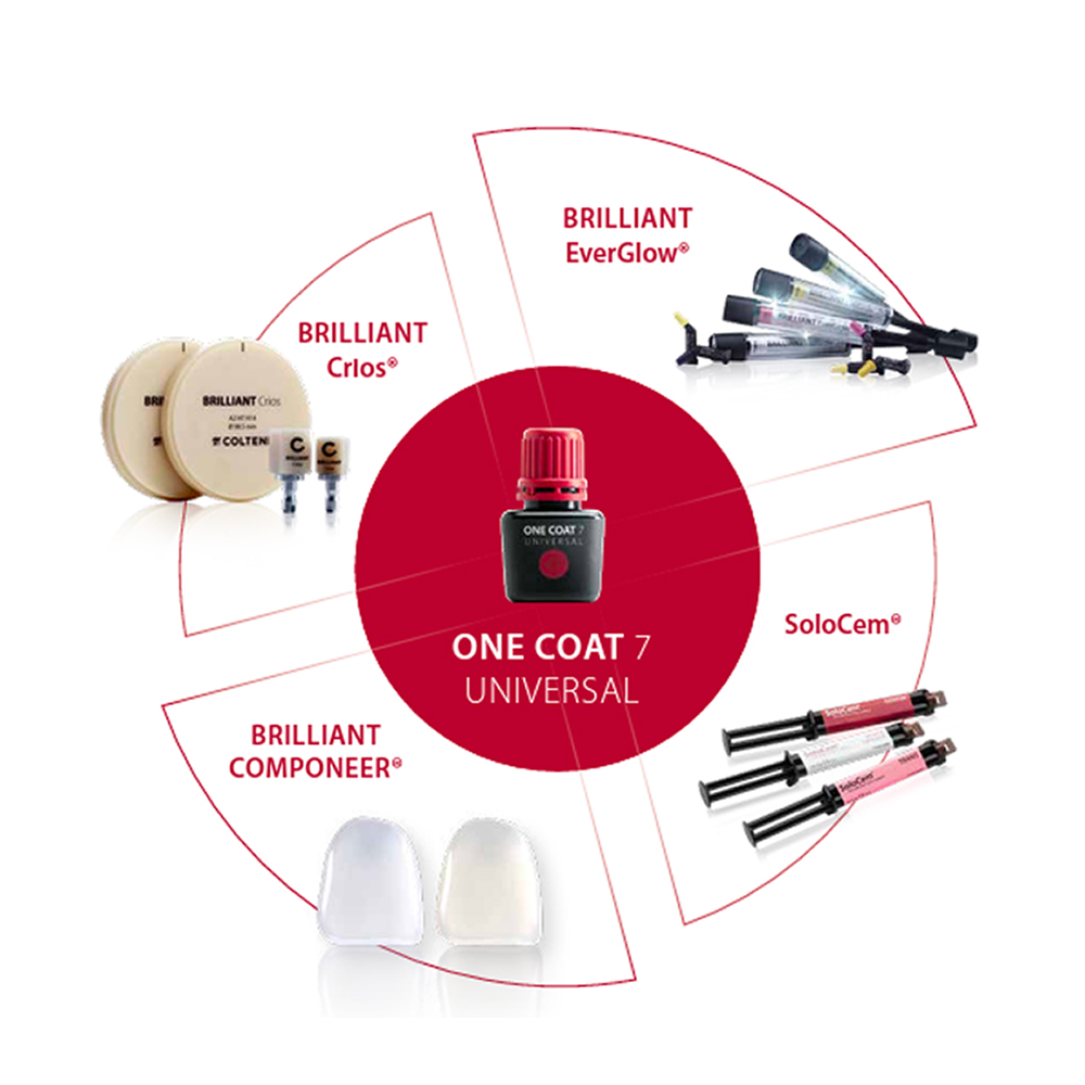 Coltene One Coat 7 Universal Bond