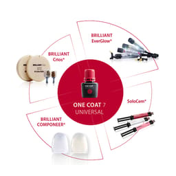 Coltene One Coat 7 Universal Bond - 2