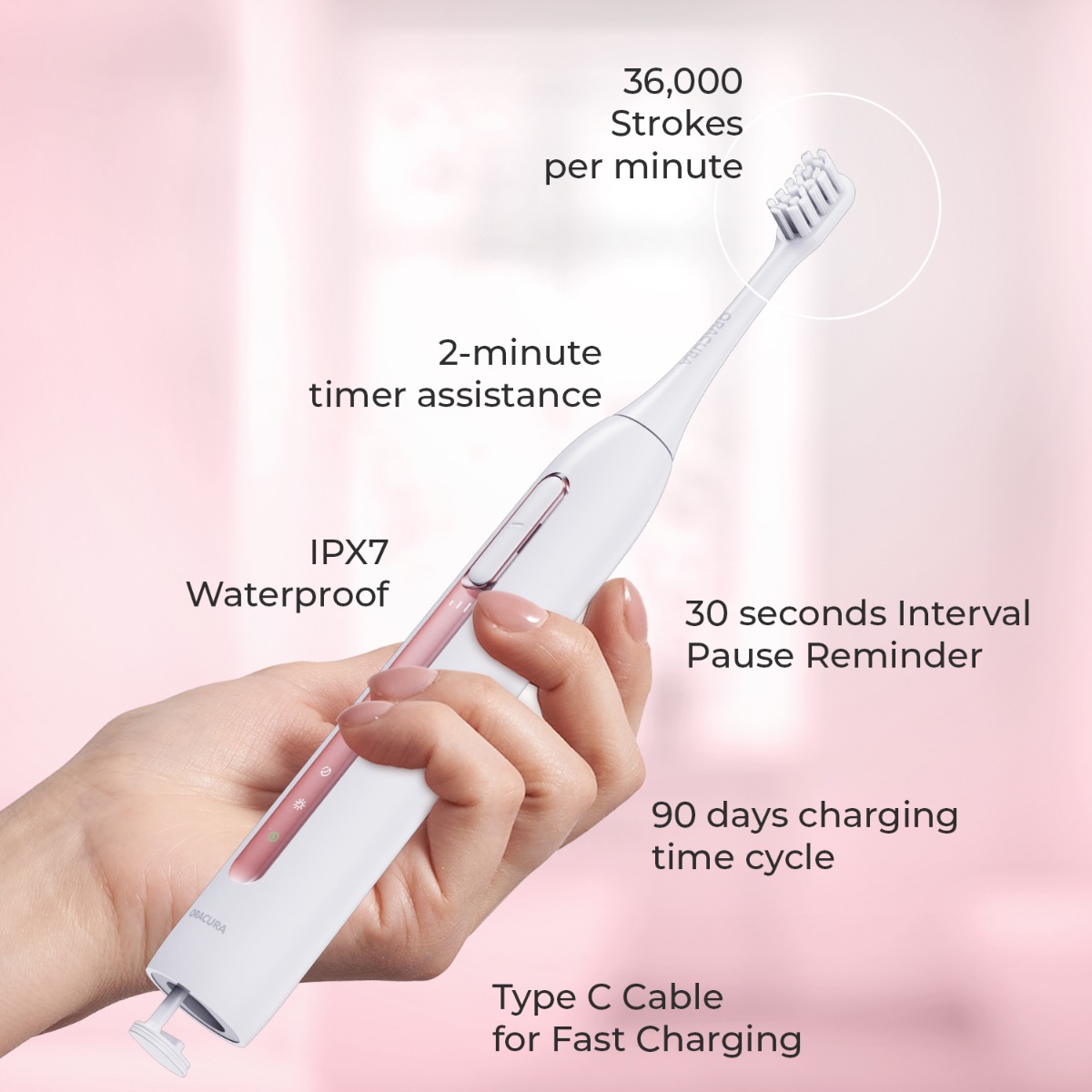 Oracura SB300 Sonic Smart Electric Rechargeable Toothbrush