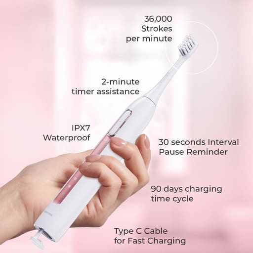 Oracura SB300 Sonic Smart Electric Rechargeable Toothbrush
