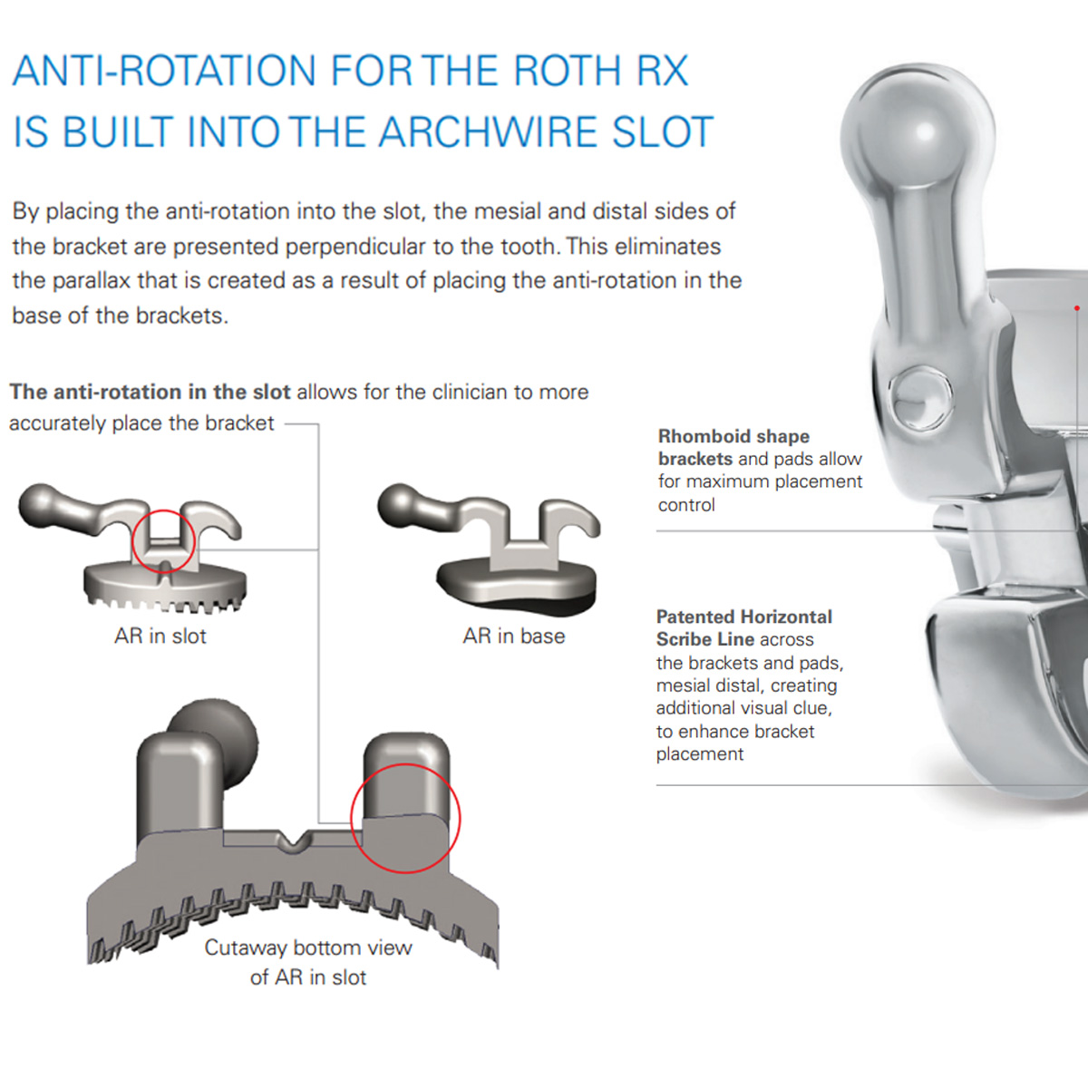 Ortho Organizer Aria Low Profile Bracket Kit -5x5 MBT 0.22(716-399)