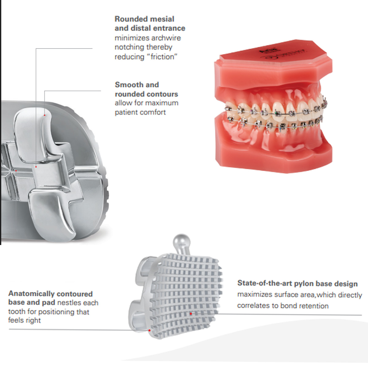 Ortho Organizer Aria Low Profile Bracket Kit -5x5 MBT 0.22(716-399)