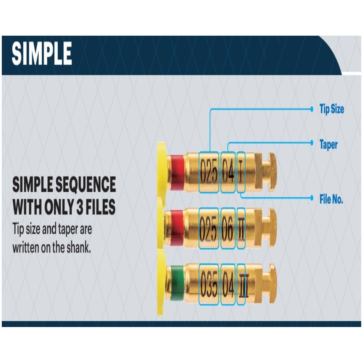 Mani Jizai NiTi Rotary Files