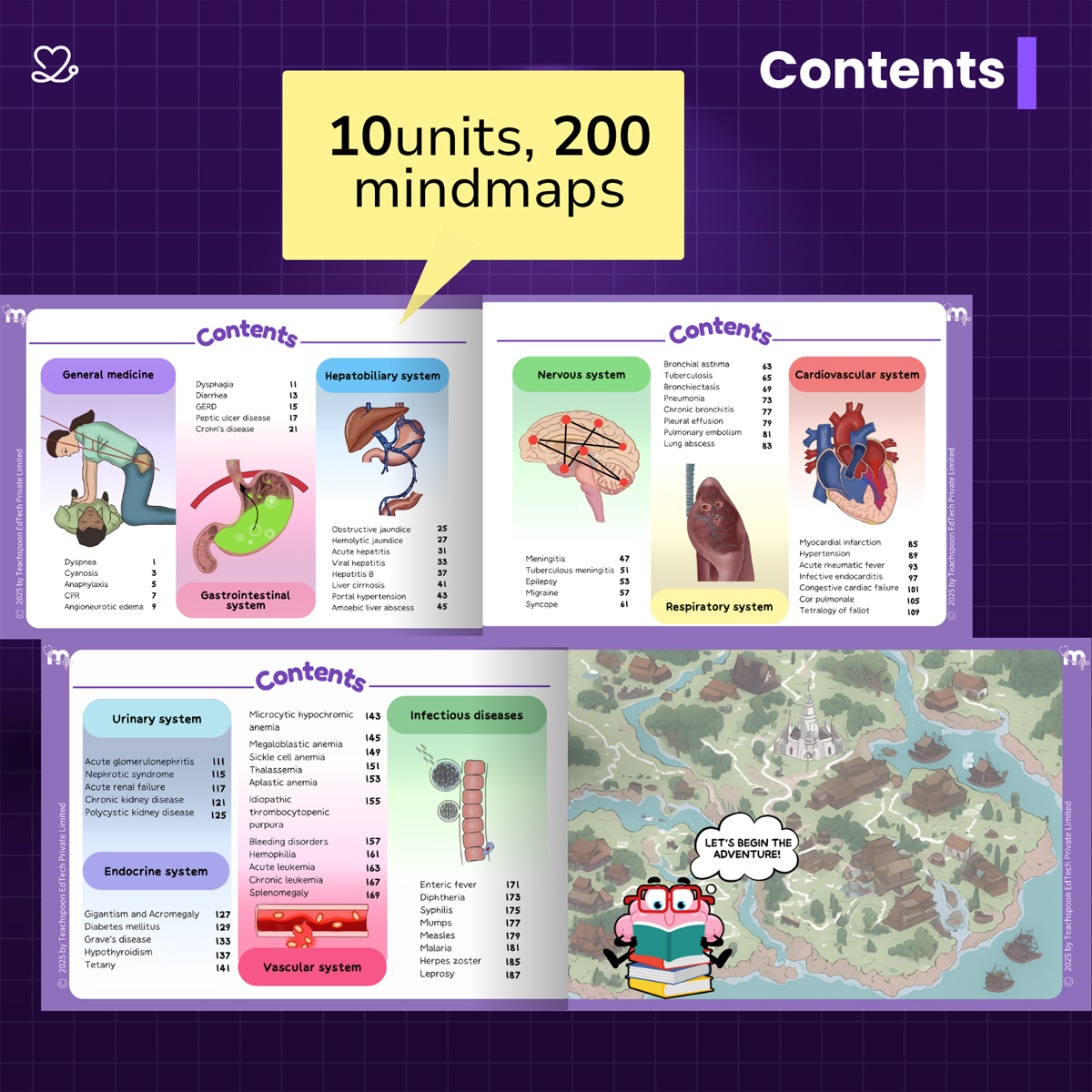 Medi Study Go General Medicine Mind Maps (ISBN: 252606)