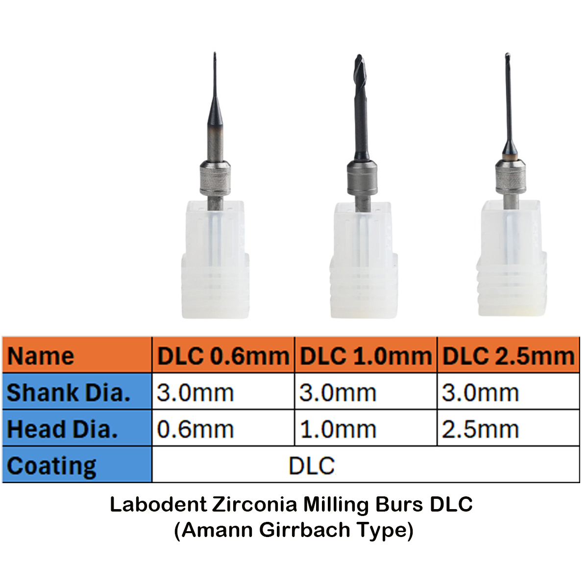 Labodent Zirconia Milling Burs DLC (Amann Girrbach Type)