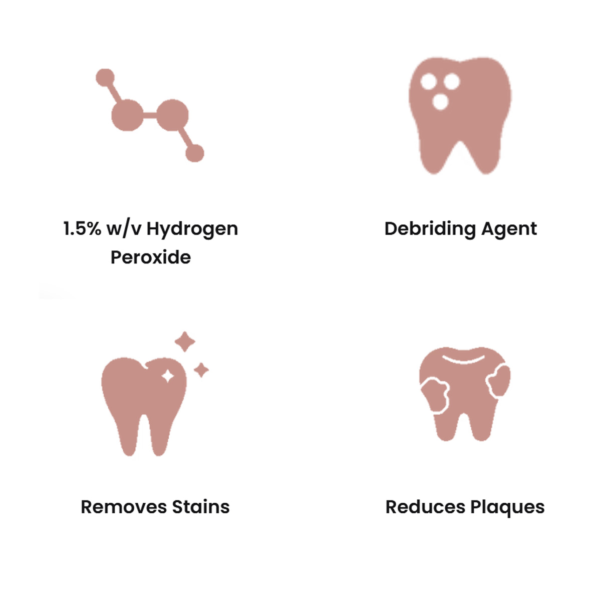 Purexa Peroxide Mouthwash (Pack Of 10)