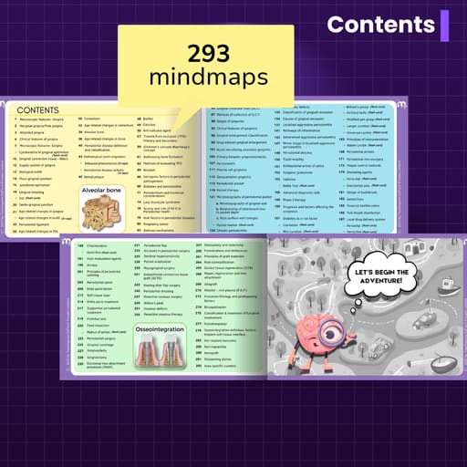Medi Study Go Periodontics Mind Maps And Notes (ISBN: 260472)