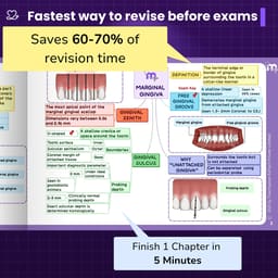 Medi Study Go Periodontics Mind Maps And Notes (ISBN: 260472) - 4
